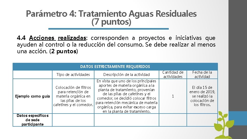 Parámetro 4: Tratamiento Aguas Residuales (7 puntos) 4. 4 Acciones realizadas: corresponden a proyectos