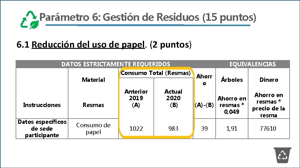 Parámetro 6: Gestión de Residuos (15 puntos) 6. 1 Reducción del uso de papel.