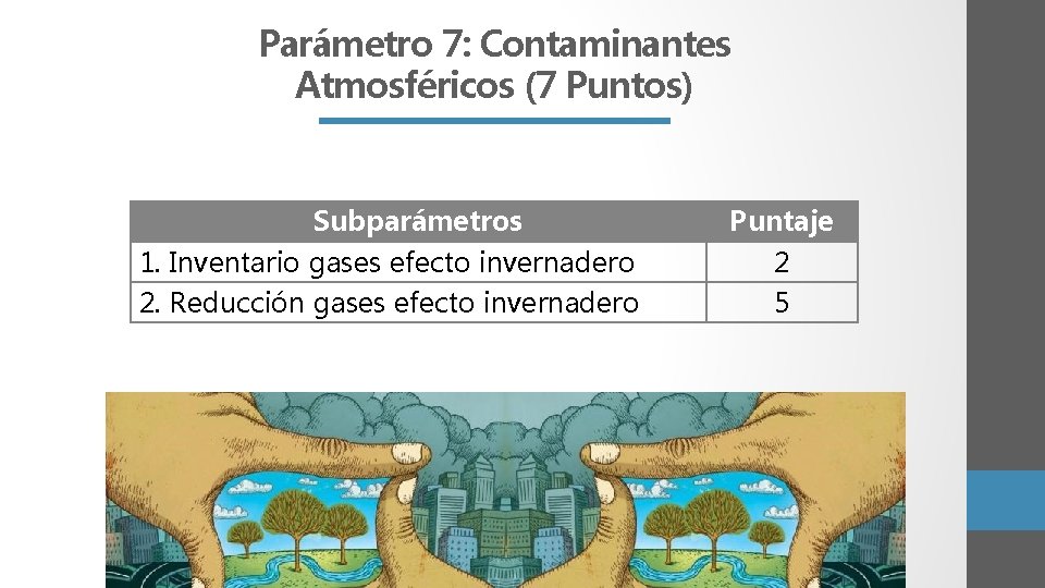 Parámetro 7: Contaminantes Atmosféricos (7 Puntos) Subparámetros 1. Inventario gases efecto invernadero 2. Reducción