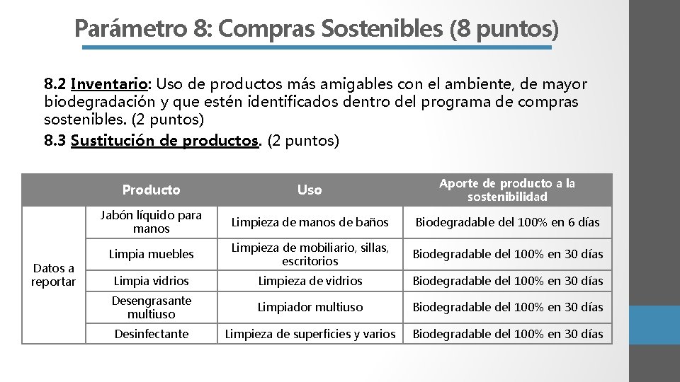 Parámetro 8: Compras Sostenibles (8 puntos) 8. 2 Inventario: Uso de productos más amigables