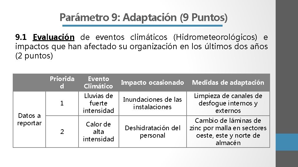 Parámetro 9: Adaptación (9 Puntos) 9. 1 Evaluación de eventos climáticos (Hidrometeorológicos) e impactos