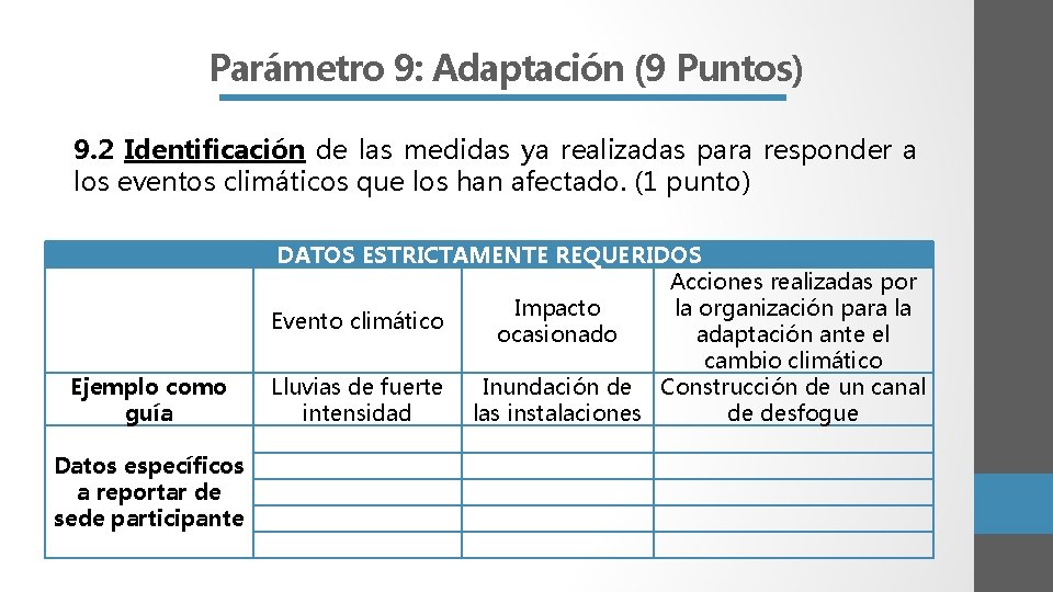 Parámetro 9: Adaptación (9 Puntos) 9. 2 Identificación de las medidas ya realizadas para