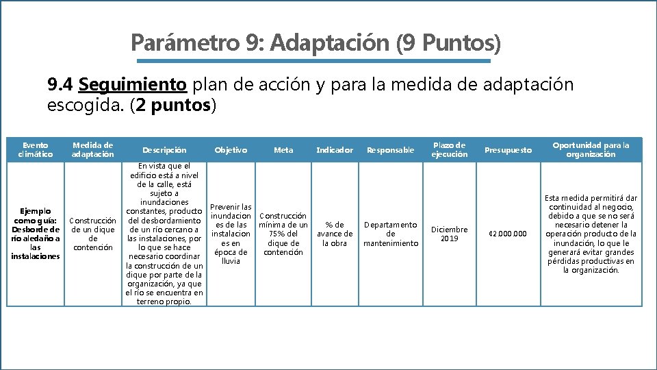 Parámetro 9: Adaptación (9 Puntos) 9. 4 Seguimiento plan de acción y para la