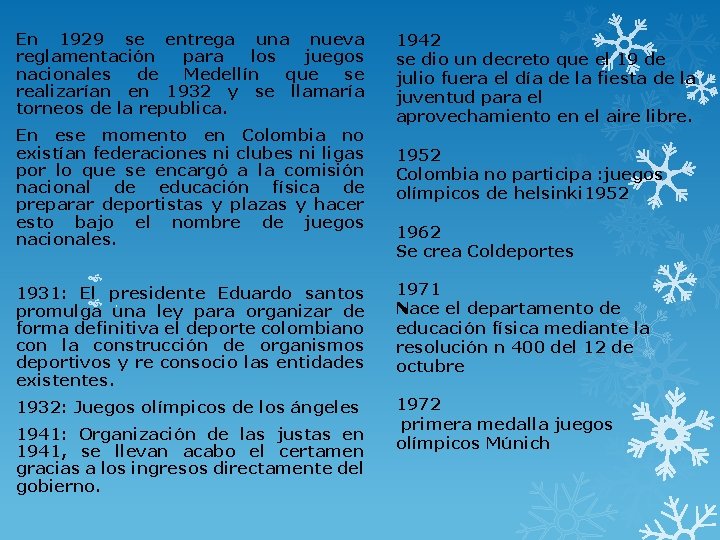 En 1929 se entrega una nueva reglamentación para los juegos nacionales de Medellín que En 1929 se entrega una nueva reglamentación para los juegos nacionales de Medellín que