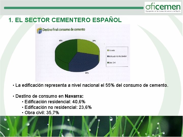 1. EL SECTOR CEMENTERO ESPAÑOL • La edificación representa a nivel nacional el 55%