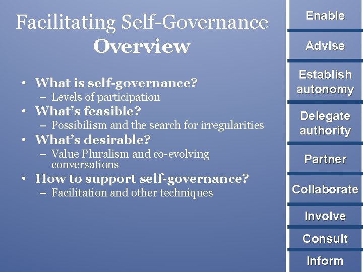 Facilitating Self-Governance Overview • What is self-governance? – Levels of participation • What’s feasible?