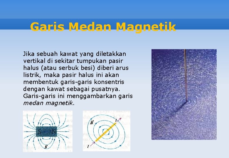 Garis Medan Magnetik Jika sebuah kawat yang diletakkan vertikal di sekitar tumpukan pasir halus