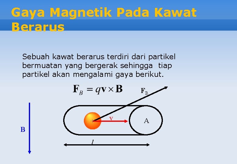 Gaya Magnetik Pada Kawat Berarus Sebuah kawat berarus terdiri dari partikel bermuatan yang bergerak