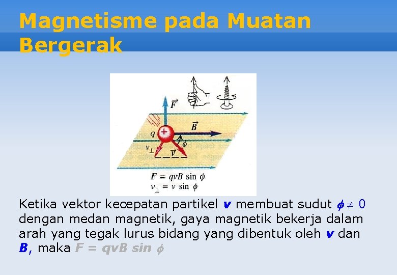 Magnetisme pada Muatan Bergerak Ketika vektor kecepatan partikel v membuat sudut 0 dengan medan
