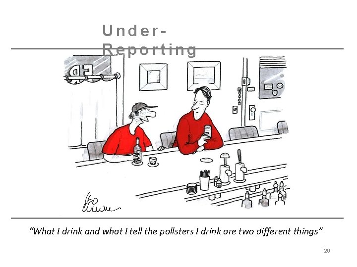 Under. Reporting “What I drink and what I tell the pollsters I drink are