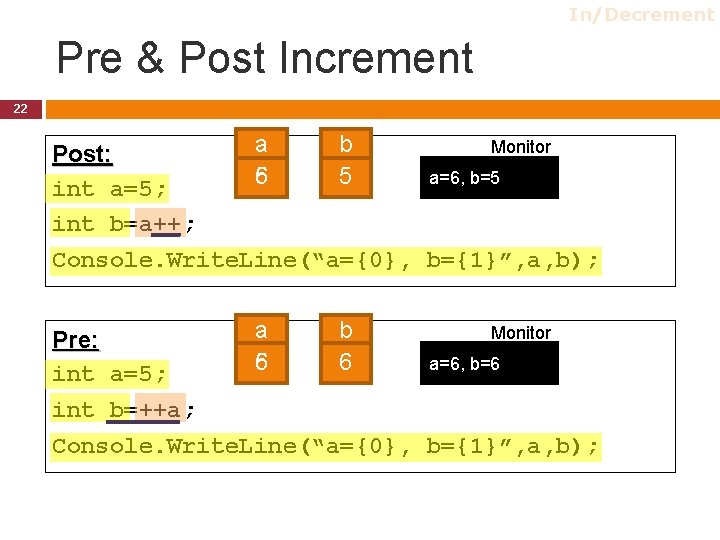 In/Decrement Pre & Post Increment 22 a b Monitor Post: a=6, b=5 5 6 In/Decrement Pre & Post Increment 22 a b Monitor Post: a=6, b=5 5 6