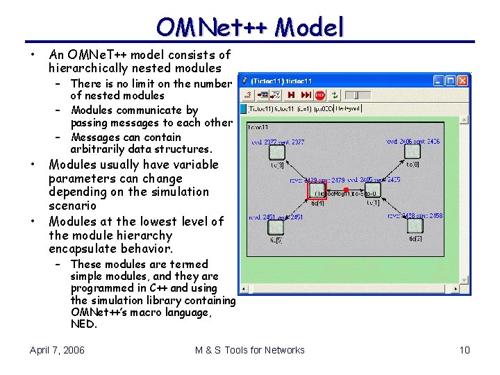 OMNet++ Model • • • An OMNe. T++ model consists of hierarchically nested modules OMNet++ Model • • • An OMNe. T++ model consists of hierarchically nested modules