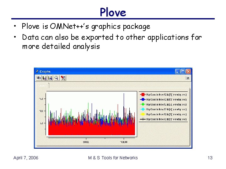 Plove • Plove is OMNet++’s graphics package • Data can also be exported to Plove • Plove is OMNet++’s graphics package • Data can also be exported to