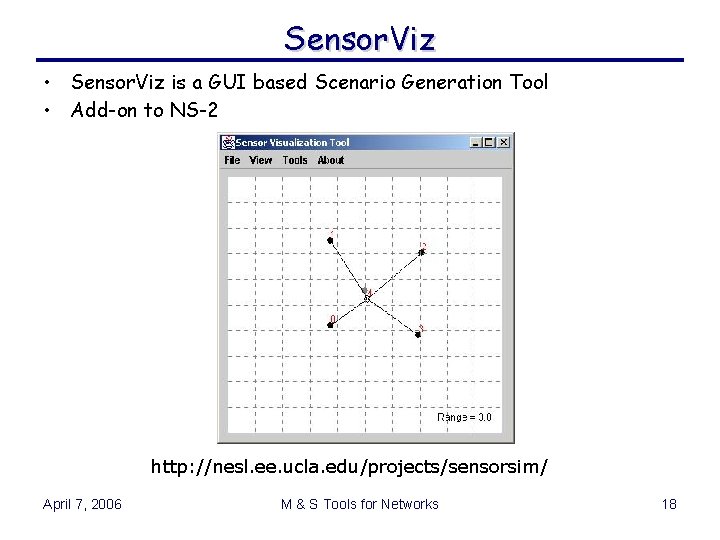 Sensor. Viz • Sensor. Viz is a GUI based Scenario Generation Tool • Add-on Sensor. Viz • Sensor. Viz is a GUI based Scenario Generation Tool • Add-on