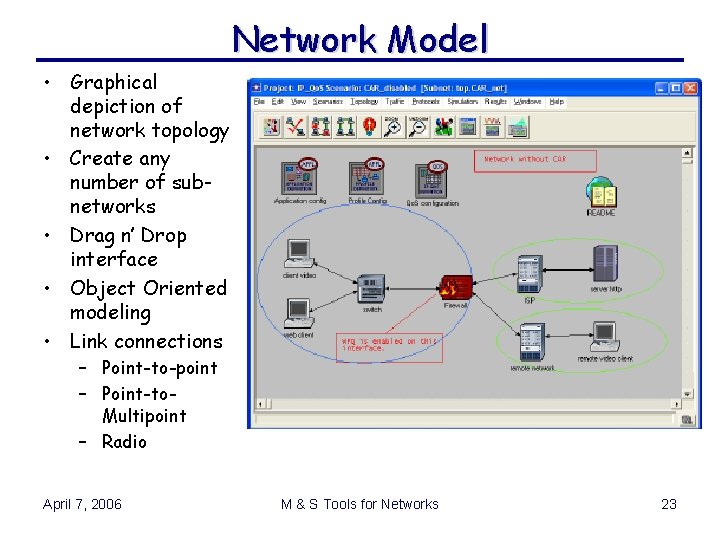 Network Model • Graphical depiction of network topology • Create any number of subnetworks Network Model • Graphical depiction of network topology • Create any number of subnetworks