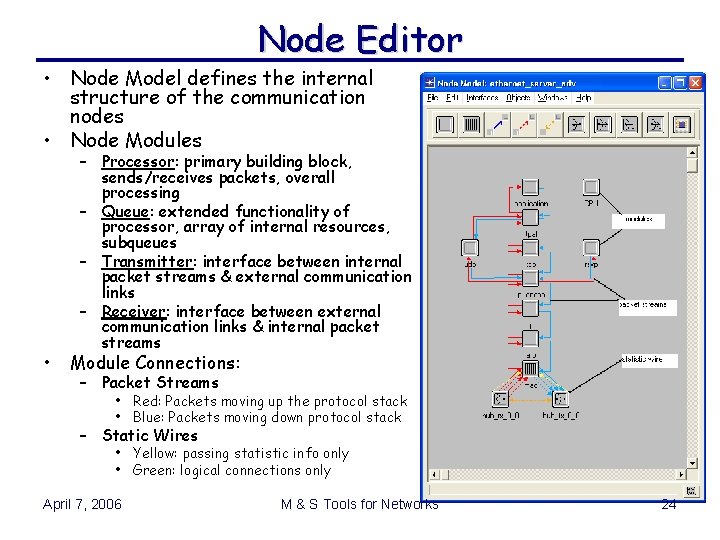 Node Editor • Node Model defines the internal structure of the communication nodes • Node Editor • Node Model defines the internal structure of the communication nodes •