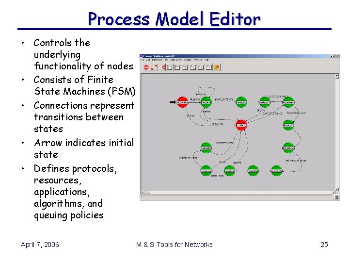 Process Model Editor • Controls the underlying functionality of nodes • Consists of Finite Process Model Editor • Controls the underlying functionality of nodes • Consists of Finite