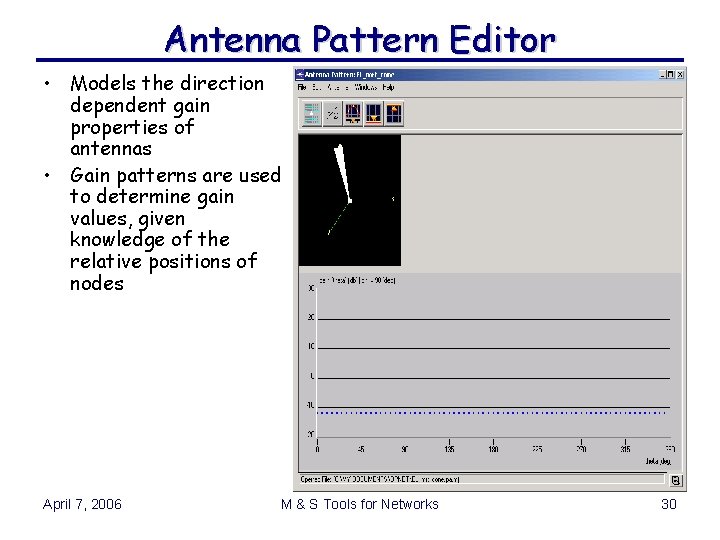 Antenna Pattern Editor • Models the direction dependent gain properties of antennas • Gain Antenna Pattern Editor • Models the direction dependent gain properties of antennas • Gain