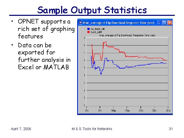Sample Output Statistics • OPNET supports a rich set of graphing features • Data Sample Output Statistics • OPNET supports a rich set of graphing features • Data