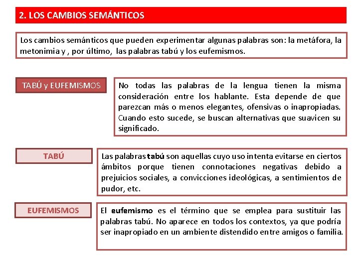 2. LOS CAMBIOS SEMÁNTICOS Los cambios semánticos que pueden experimentar algunas palabras son: la