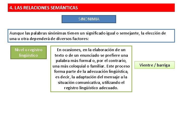 4. LAS RELACIONES SEMÁNTICAS SINONIMIA Aunque las palabras sinónimas tienen un significado igual o