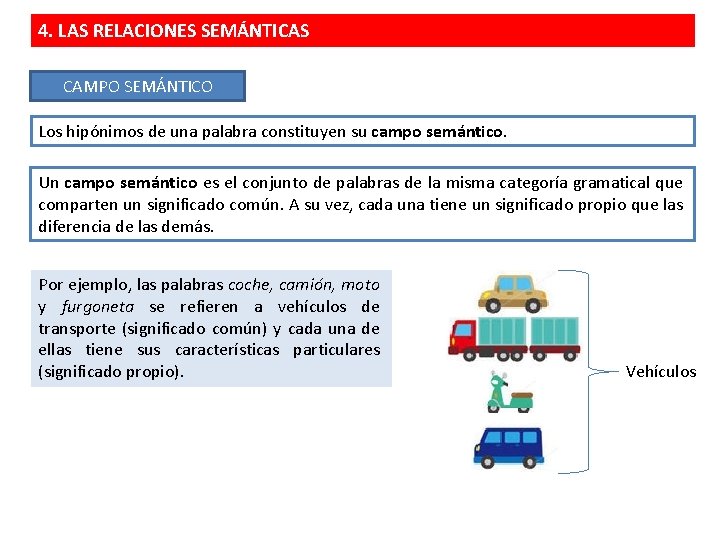 4. LAS RELACIONES SEMÁNTICAS CAMPO SEMÁNTICO Los hipónimos de una palabra constituyen su campo