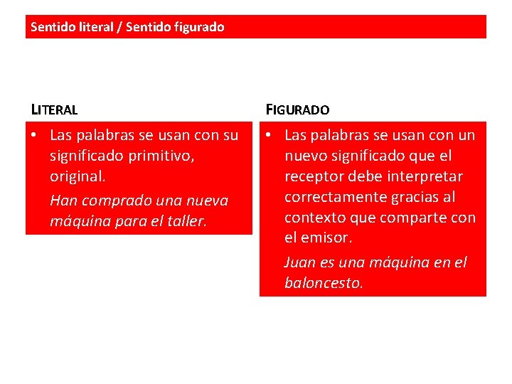 Sentido literal / Sentido figurado LITERAL FIGURADO • Las palabras se usan con su