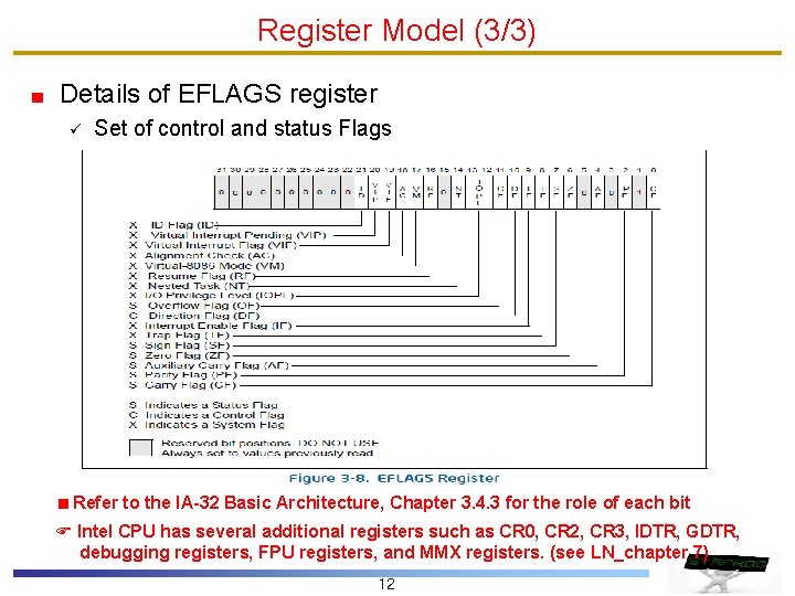 Register Model (3/3) Details of EFLAGS register ü Set of control and status Flags