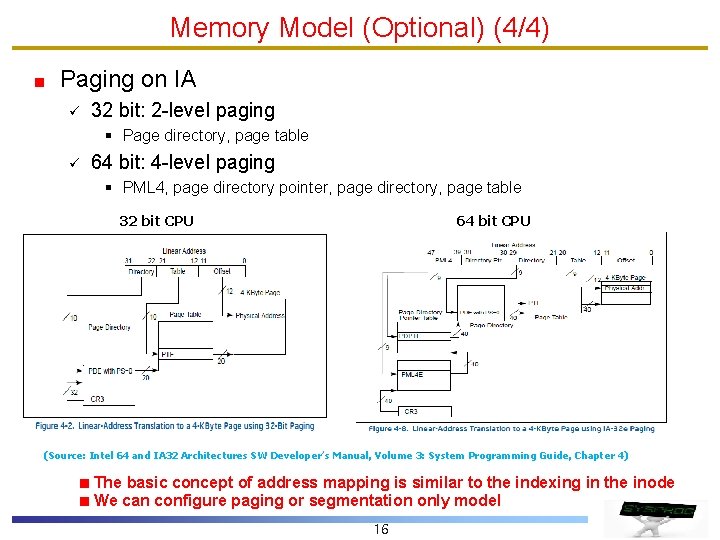 Memory Model (Optional) (4/4) Paging on IA ü 32 bit: 2 -level paging §