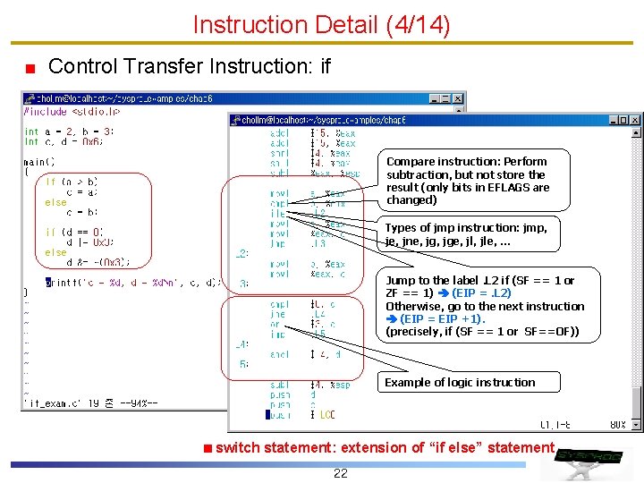 Instruction Detail (4/14) Control Transfer Instruction: if Compare instruction: Perform subtraction, but not store