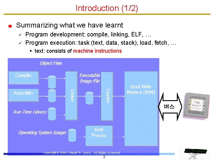 Introduction (1/2) Summarizing what we have learnt ü ü Program development: compile, linking, ELF,