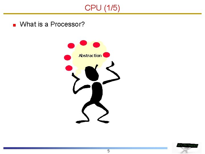 CPU (1/5) What is a Processor? Abstraction 5 