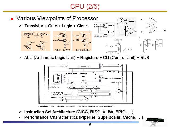 CPU (2/5) Various Viewpoints of Processor ü Transistor + Gate + Logic + Clock