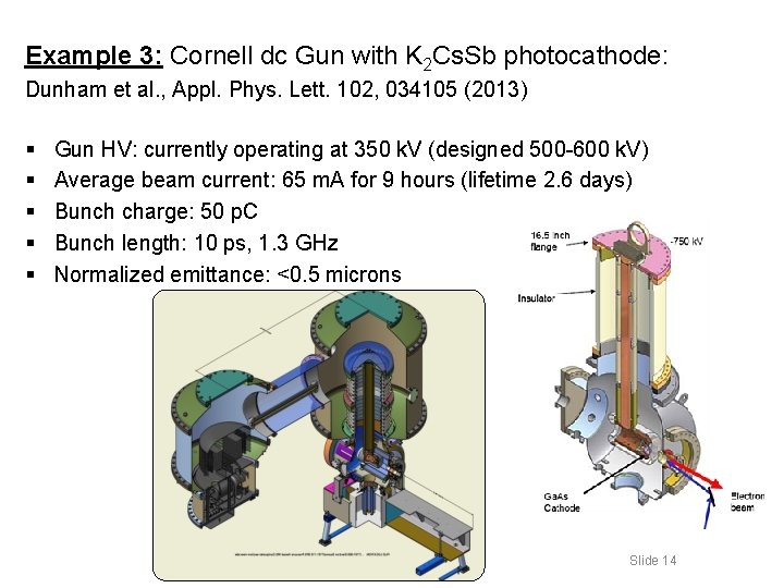 Example 3: Cornell dc Gun with K 2 Cs. Sb photocathode: Dunham et al.