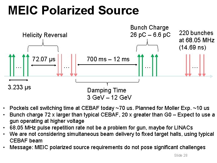 MEIC Polarized Source Bunch Charge 26 p. C – 6. 6 p. C Helicity