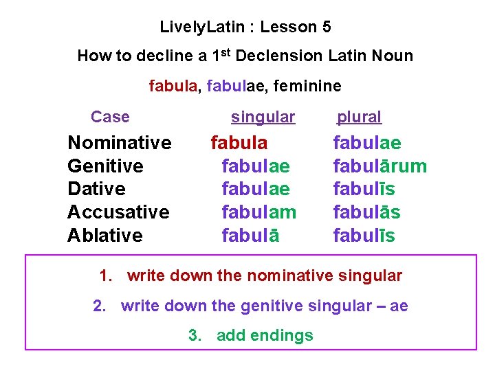 Lively. Latin : Lesson 5 How to decline a 1 st Declension Latin Noun Lively. Latin : Lesson 5 How to decline a 1 st Declension Latin Noun
