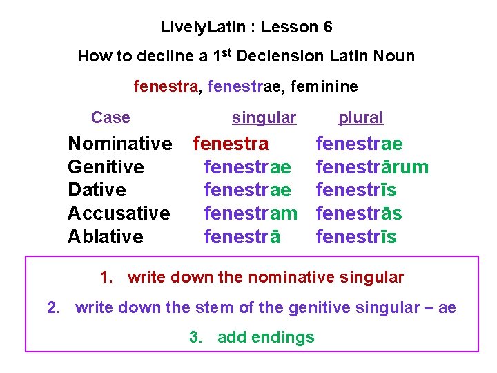 Lively. Latin : Lesson 6 How to decline a 1 st Declension Latin Noun Lively. Latin : Lesson 6 How to decline a 1 st Declension Latin Noun