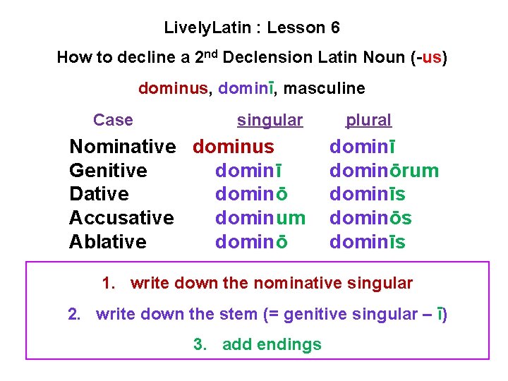 Lively. Latin : Lesson 6 How to decline a 2 nd Declension Latin Noun Lively. Latin : Lesson 6 How to decline a 2 nd Declension Latin Noun
