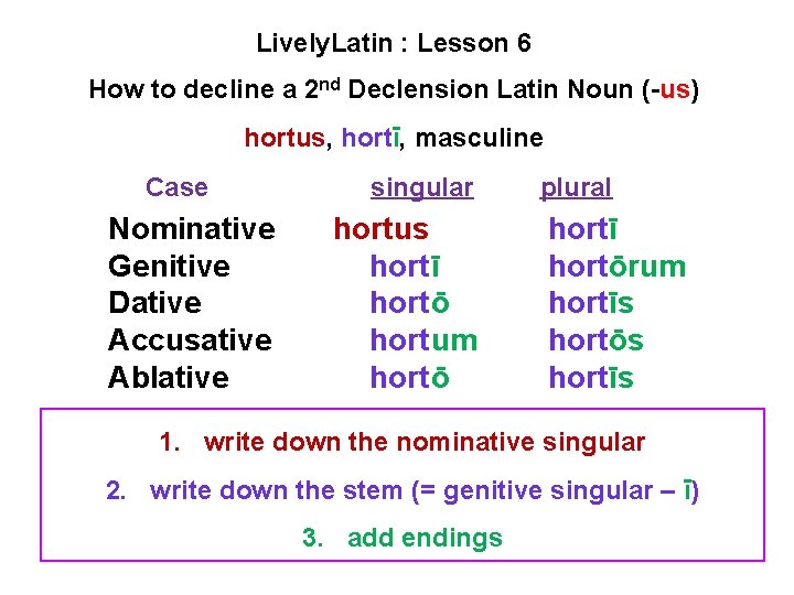 Lively. Latin : Lesson 6 How to decline a 2 nd Declension Latin Noun Lively. Latin : Lesson 6 How to decline a 2 nd Declension Latin Noun