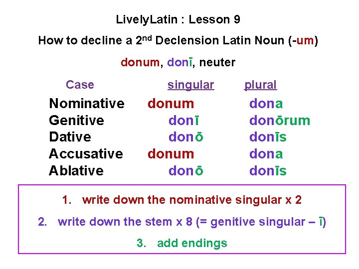 Lively. Latin : Lesson 9 How to decline a 2 nd Declension Latin Noun Lively. Latin : Lesson 9 How to decline a 2 nd Declension Latin Noun