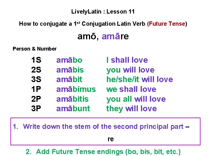 Lively. Latin : Lesson 11 How to conjugate a 1 st Conjugation Latin Verb Lively. Latin : Lesson 11 How to conjugate a 1 st Conjugation Latin Verb