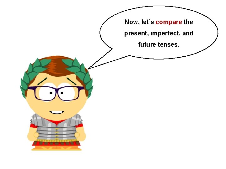 Now, let’s compare the present, imperfect, and future tenses.  Now, let’s compare the present, imperfect, and future tenses.