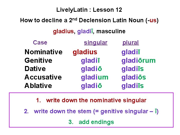 Lively. Latin : Lesson 12 How to decline a 2 nd Declension Latin Noun Lively. Latin : Lesson 12 How to decline a 2 nd Declension Latin Noun