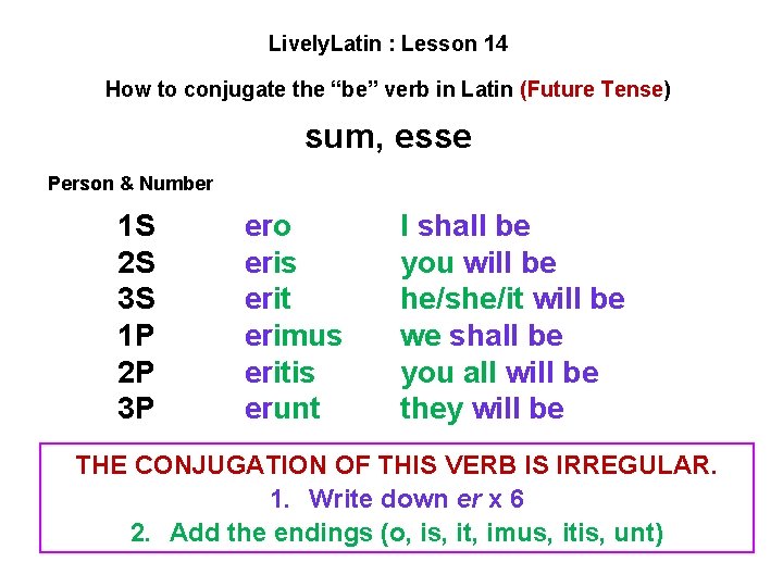Lively. Latin : Lesson 14 How to conjugate the “be” verb in Latin (Future Lively. Latin : Lesson 14 How to conjugate the “be” verb in Latin (Future