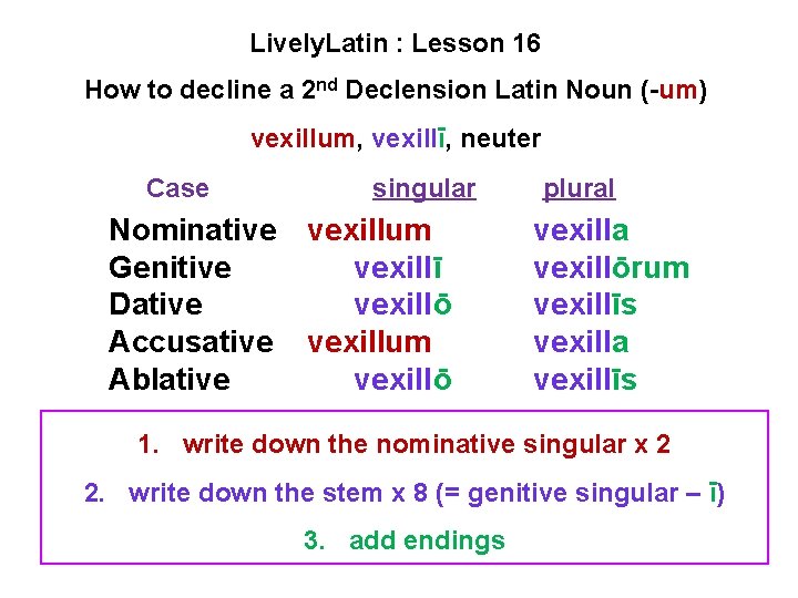 Lively. Latin : Lesson 16 How to decline a 2 nd Declension Latin Noun Lively. Latin : Lesson 16 How to decline a 2 nd Declension Latin Noun