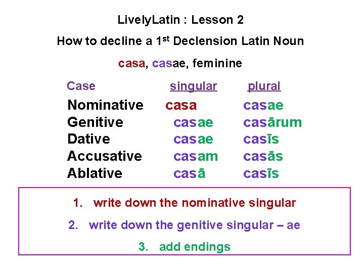 Lively. Latin : Lesson 2 How to decline a 1 st Declension Latin Noun Lively. Latin : Lesson 2 How to decline a 1 st Declension Latin Noun