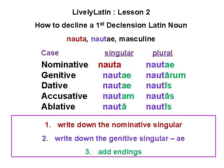 Lively. Latin : Lesson 2 How to decline a 1 st Declension Latin Noun Lively. Latin : Lesson 2 How to decline a 1 st Declension Latin Noun