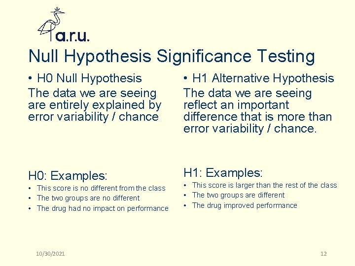 Null Hypothesis Significance Testing • H 0 Null Hypothesis The data we are seeing