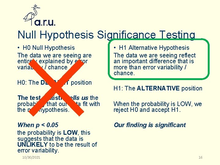 Null Hypothesis Significance Testing • H 0 Null Hypothesis The data we are seeing