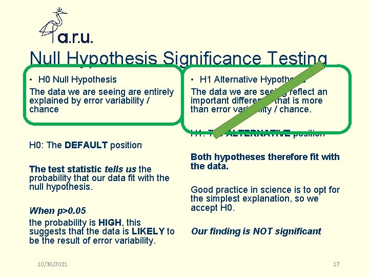 Null Hypothesis Significance Testing • H 0 Null Hypothesis The data we are seeing